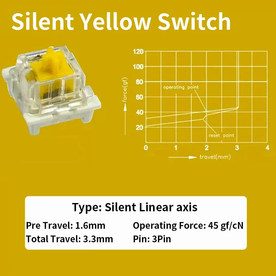 Outemu Switch for Mechanical Keyboard Black Blue Brown Red 3Pin Dustproof Linear Tactile Clicky Silent Compatible with MX Switch