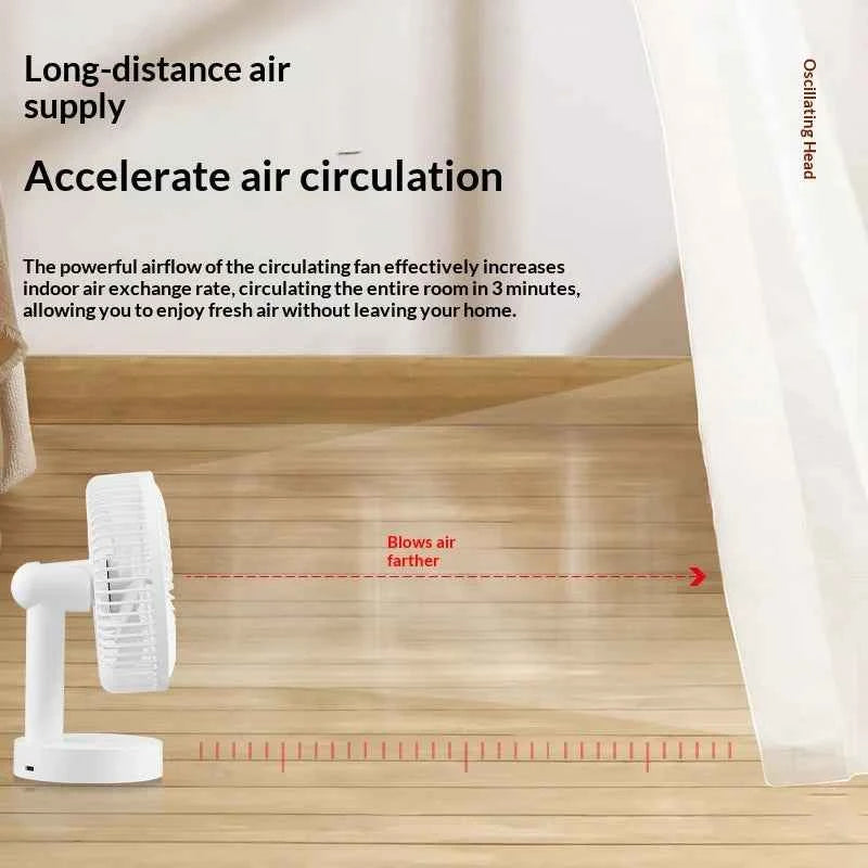 USB PLUG-IN Small Fan Office Desk Electric Fan USB 6-Inch  Desktop Bedside Fan with Long Battery Life
