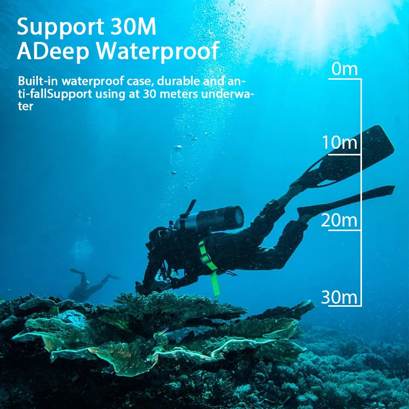 Waterproof HD Action Camera For Helmet & Outdoor Sports