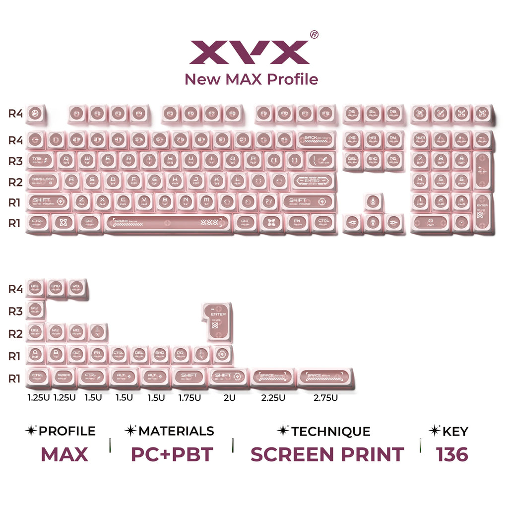 XVX White Shine Through Cats eye MAX Profile Dye-Sub PBT Keycap Set 136-Key
