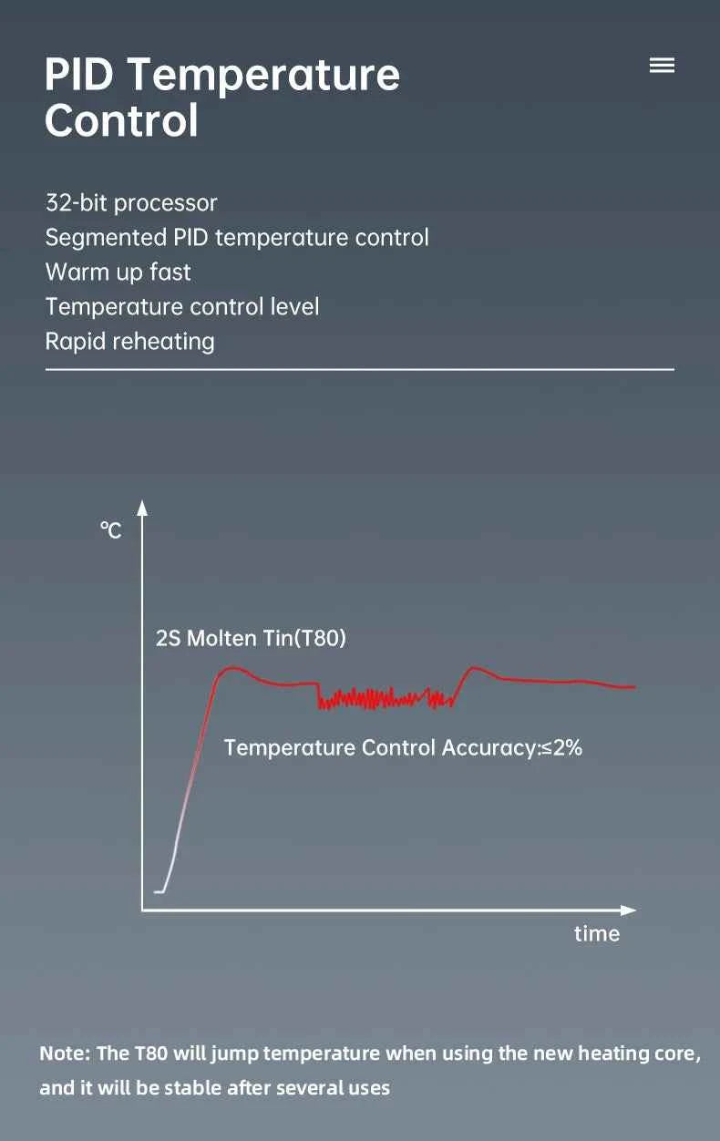 ALIENTEK T80 T80P Soldering iron DC 20V 80-450℃ Adjustable Temperature Precision Repair Station PD 100W Portable Heat Tool
