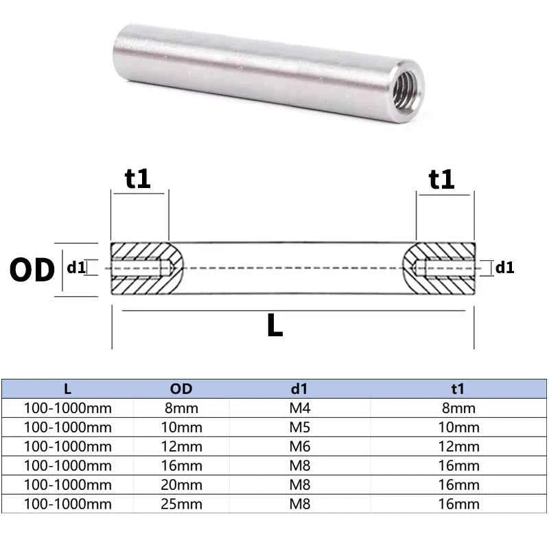 2PCS linear shaft Length100-1000mm OD8/10/12/16/20/25mm with two ends of M4/M5/M6/M8 thread hole depth of 8-16mm Chromed Harden