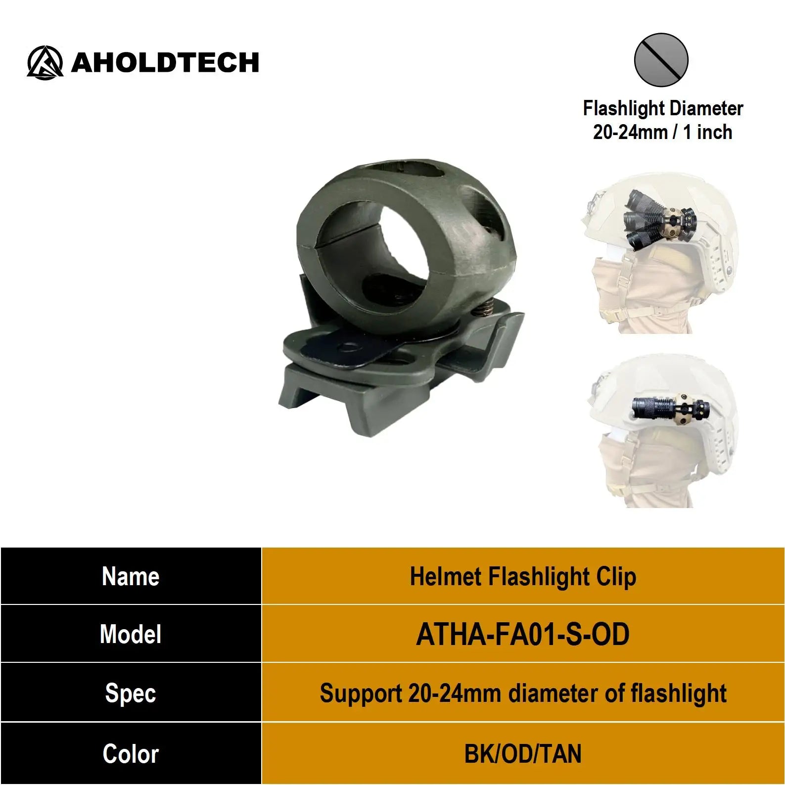 Aholdtech Tactical Bulletproof Helmet Accessories Flashlight Holder Light Clamp And NVG Mount Connector for Gopro Hero Cameras