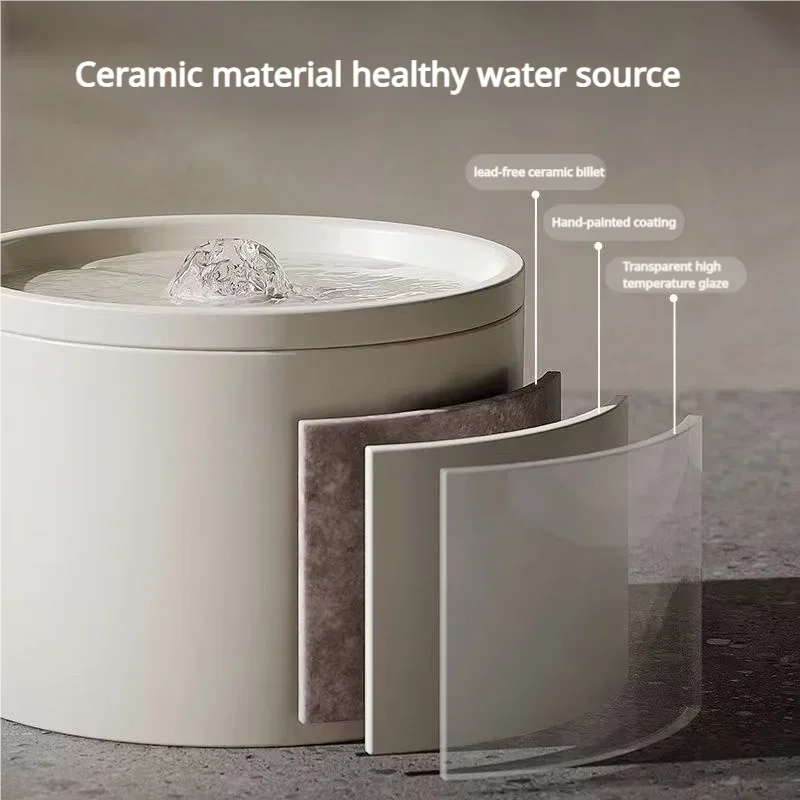 Ceramic Cat Water Dispenser Bowl – Automatic Flow Design