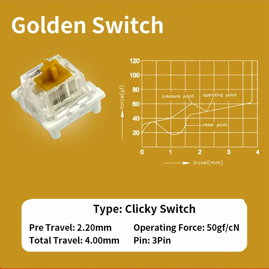 Outemu Switch for Mechanical Keyboard Black Blue Brown Red 3Pin Dustproof Linear Tactile Clicky Silent Compatible with MX Switch