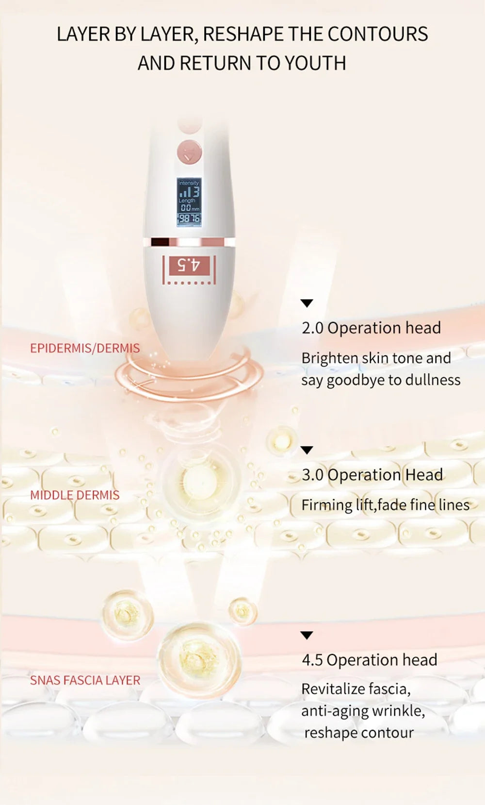 2.0/3.0/4.5 Operation Head 7D Mini Hifu Ultrasonic Device Accessory Anti-Aging Skin Tightening Beauty Device For Home SPA