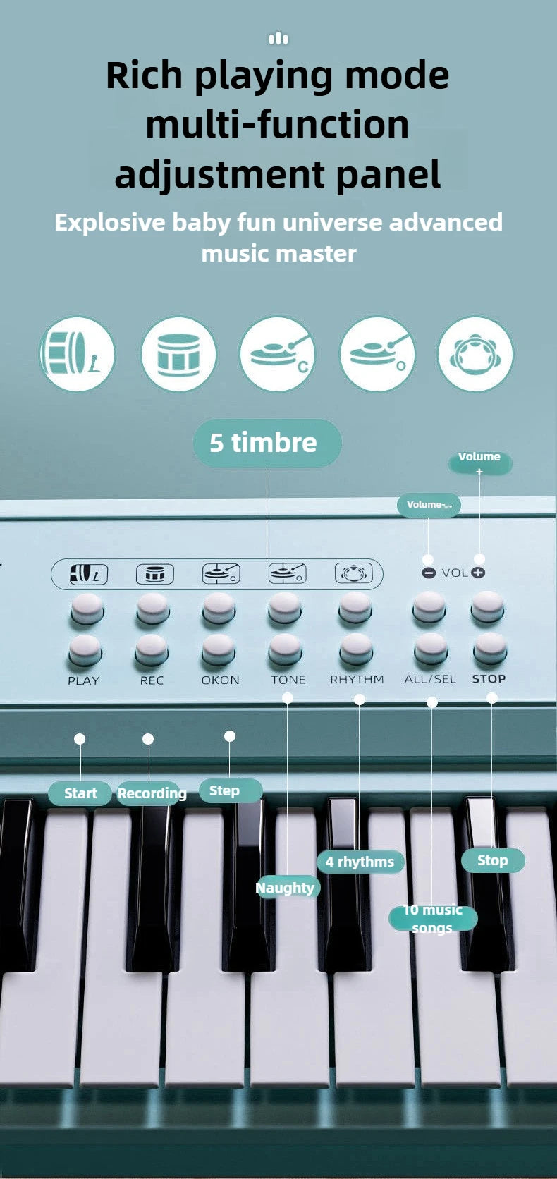 Kids Piano Keyboard 37 Keys Multifunctional Electronic Piano with Microphone Children's Early Education Educational Toys