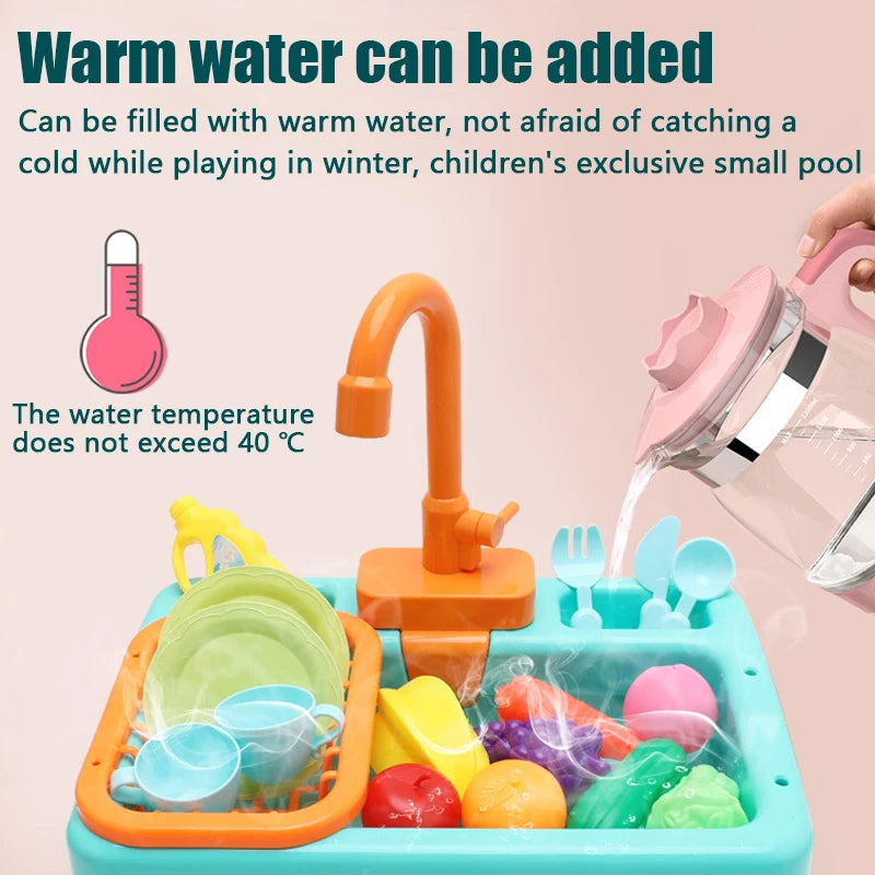 Kids Kitchen Sink Toys Simulation Electric Dishwasher Mini Kitchen Food Pretend Play House Toy Set Children Role Play Girl Toys
