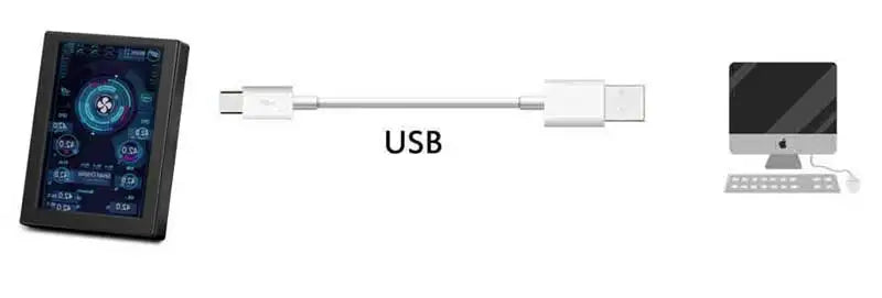 Computer Monitor 3.5inch LCD Display Screen PC CPU GPU RAM IPS Monitor USB Type C Secondary Screen