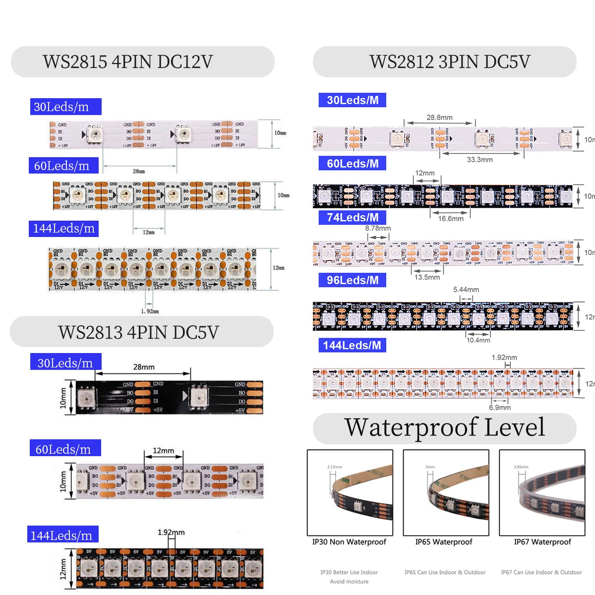 1-5M 144Leds/m WS2812B WS2813 WS2815 Led Strips 5050RGB Programmable Colored Running Flowing Led Strip Lights Led Ribbon DC5-12v