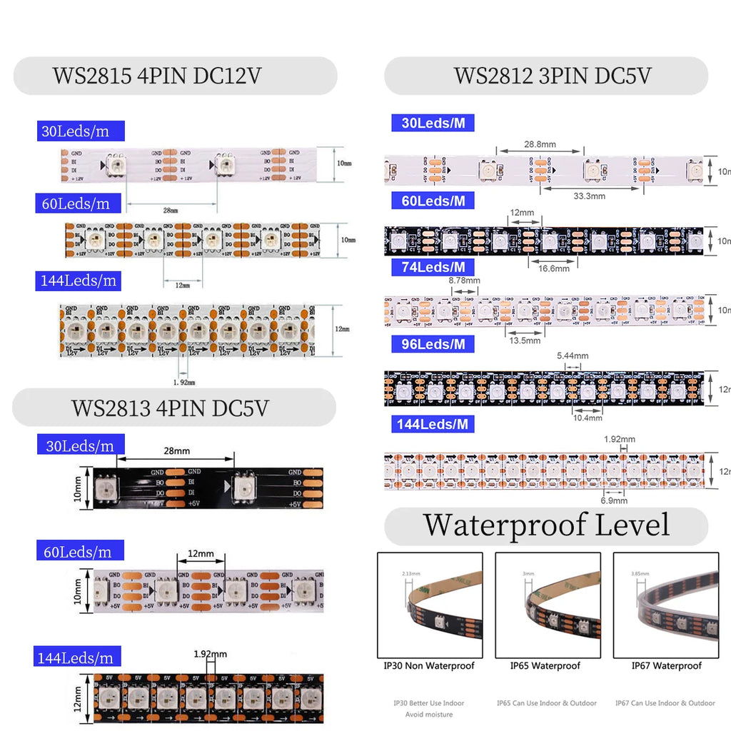 1-5M 144Leds/m WS2812B WS2813 WS2815 Led Strips 5050RGB Programmable Colored Running Flowing Led Strip Lights Led Ribbon DC5-12v