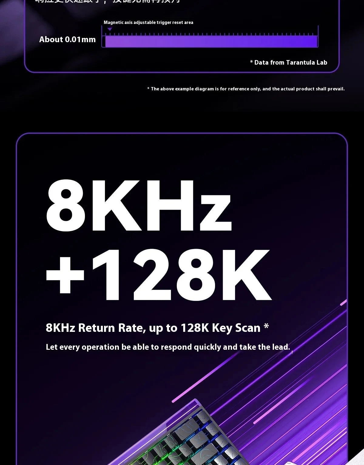 AULA HERO68 HE Magnetic Switch Wired Gaming Keyboard Rapid Trigger 8K Return Esports Gamer Keyboard RGB Wired Gaming Keyboard
