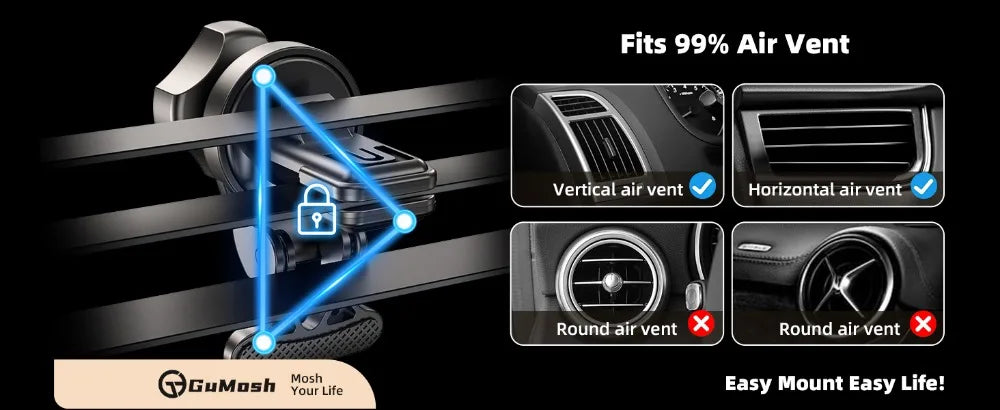 15W Car Phone Holder Wireless Car Charger Dual Coil Dash Vent Windshield Auto Clamping Charging Phone Holders for iPhone S24/S23