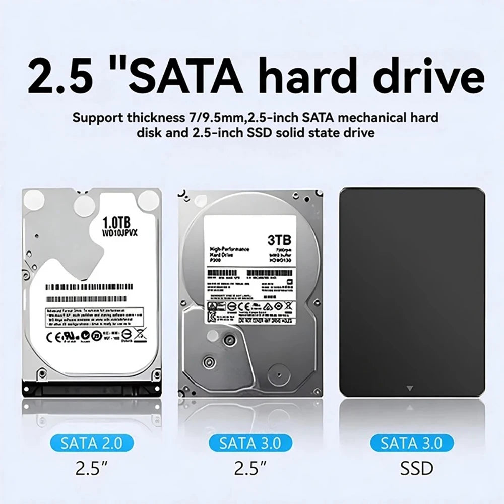 2.5'' HDD SSD Case Smart Display External HDD Shell USB3.2 Gen2 Enclosure Hard Drive Clear Portable Storage Case for Laptop PC