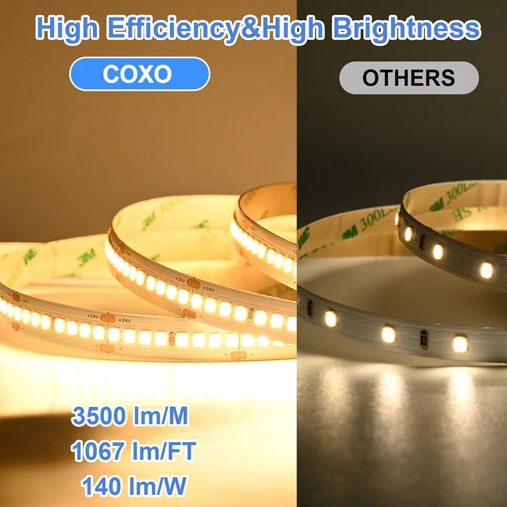 Super Bright 2835 LED Strip Lights 92+CRI 256 LEDs/m 16.4ft Flexible LED Tape Dimmable SMD2835 LED Lighting 3000K-6000K DC24V