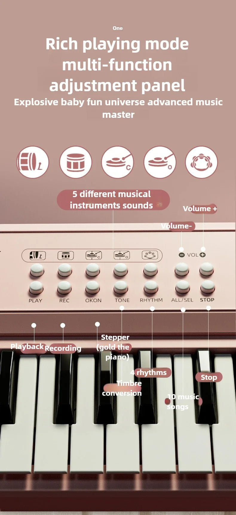 37-Key Kids Piano Keyboard Musical Toy with Microphone Music Score for Early Learning Interactive Play Best Gift Christmas Gift