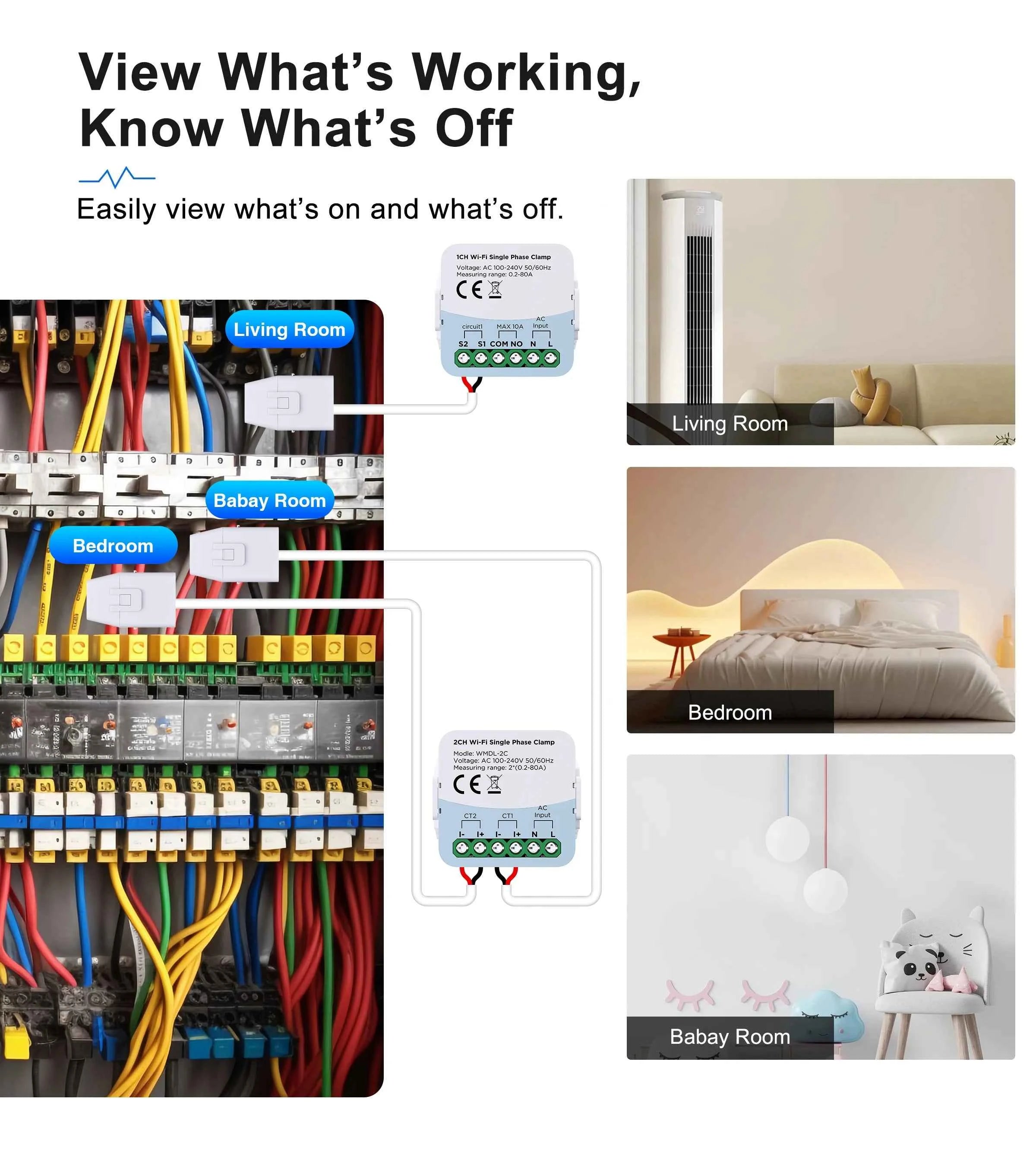 Tuya Smart Energy Meter WIFI Bidirection 2 Channel with Current Transformer Clamp App Monitor Power 80A 110V/240V