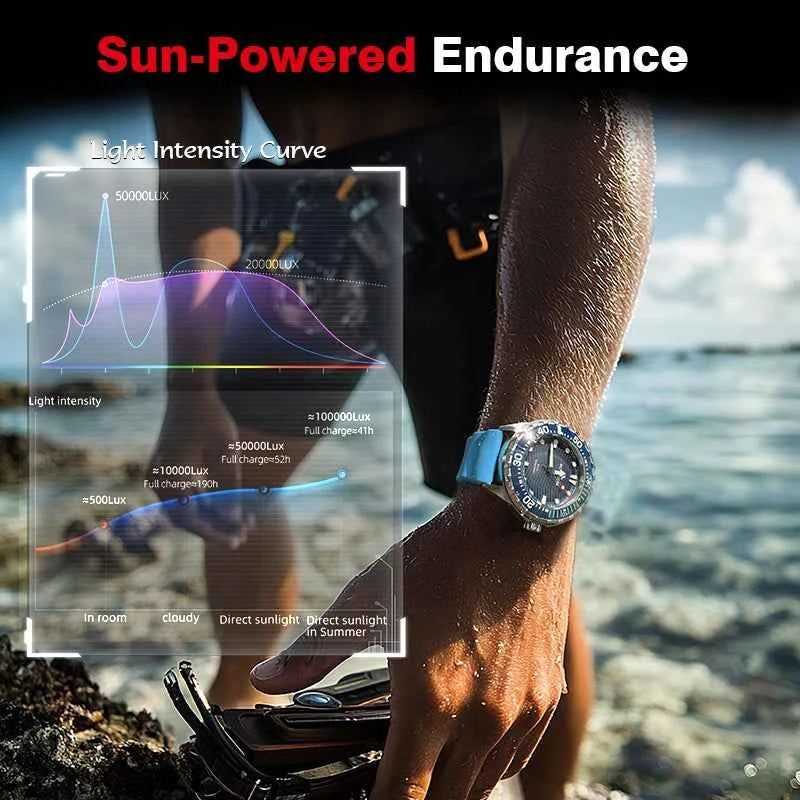 2025 New  NORTH EDGE TRITON Solar Powered Dive Watch Men Luxury Quartz Watches For Men 316L Stainless Steel Case Waterproof 300M