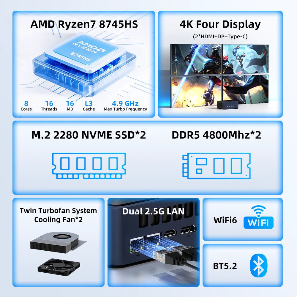 AittactXTexHoo MINI PC AMD R7 8745HS 7840HS 7735HS R5 6600H DDR5 NVMe Dual HDMI DP 4K Wifi6 WDesktop Gaming Computer
