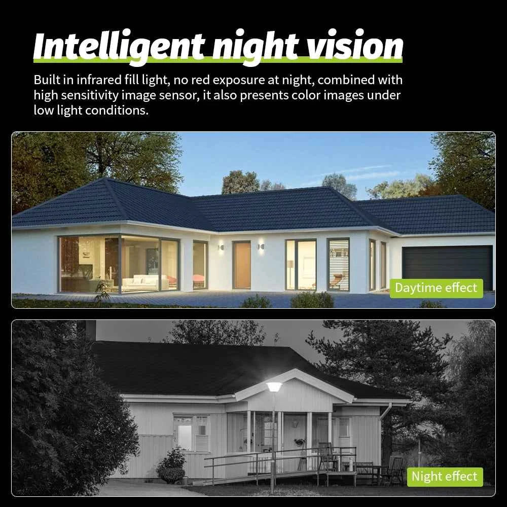 Neye 4K/8MP Wireless WiFi Camera 1080P Dual Lens Dual Screen Outdoor Home Head IP Camera CCTV Dual Lens Security Camera