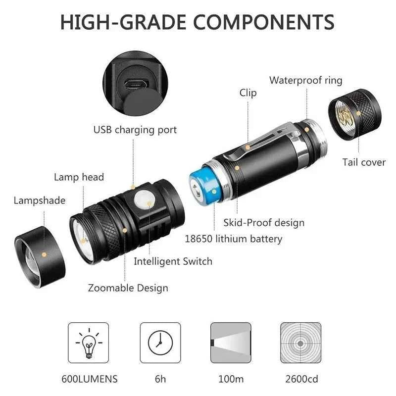 Powerful LED Flashlight with Clip Portable Telescopic Zoom Rechargeable Defense Flashligh For Outdoor Camping Hiking Cycling