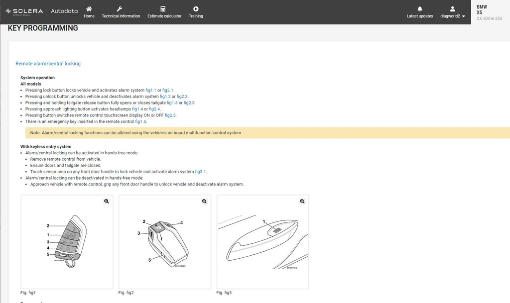 Auto Repair Software, All Data Car Software with Wiring Diagram, 10.53, Link Auto, 3.45 ATSG, Newest