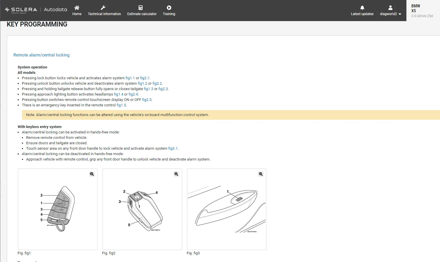 Auto Repair Software, All Data Car Software with Wiring Diagram, 10.53, Link Auto, 3.45 ATSG, Newest