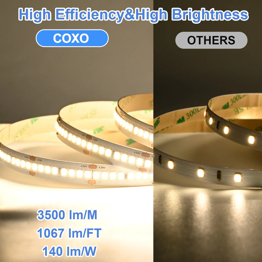 Super Bright 2835 LED Strip Lights 92+CRI 256 LEDs/m 16.4ft Flexible LED Tape Dimmable SMD2835 LED Lighting 3000K-6000K DC24V