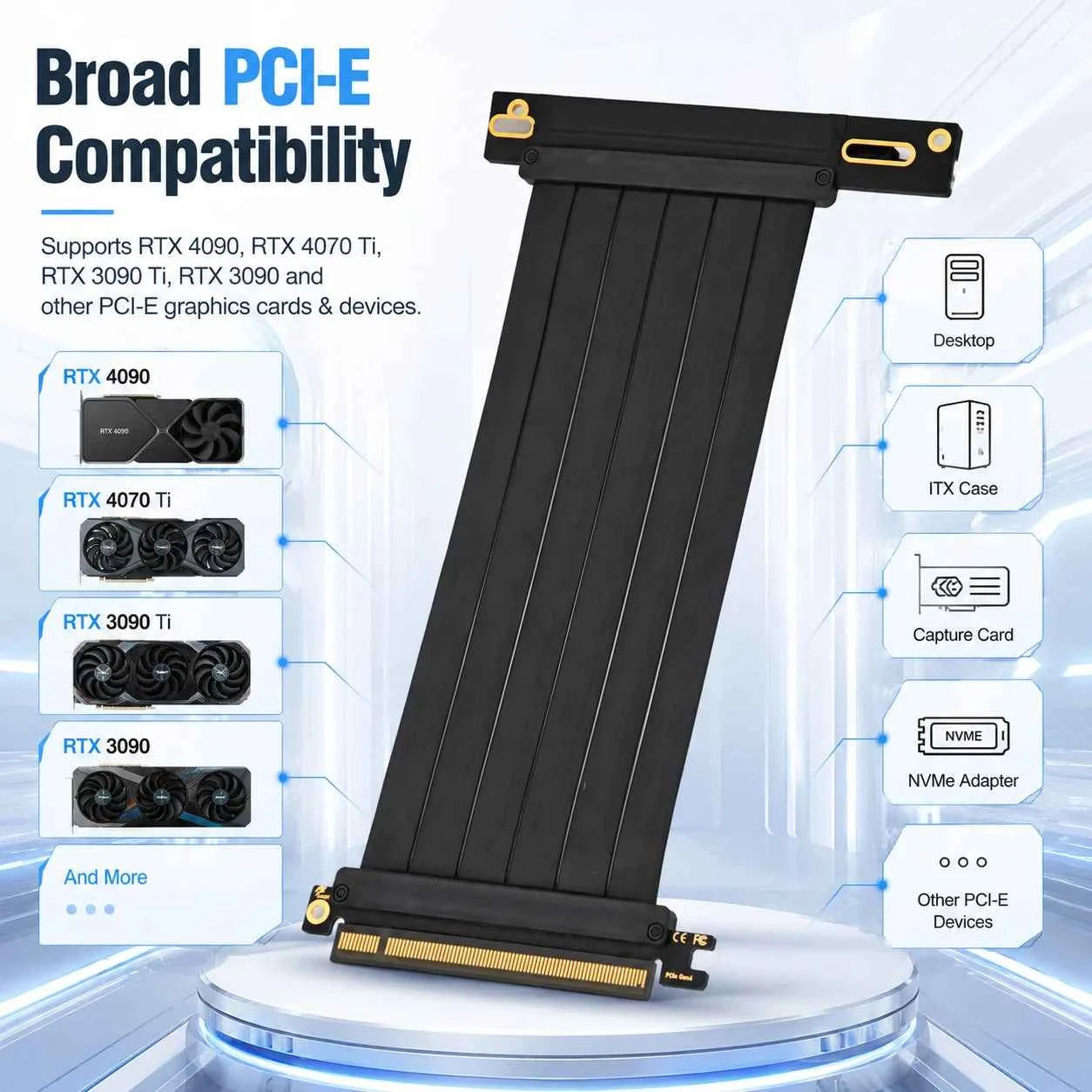 PCI Express 3.0/4.0 x16 to x16 Gen 4 GPU Double Reverse Graphics Card  Extension Cable Riser Card For ITX gold-plated Connector