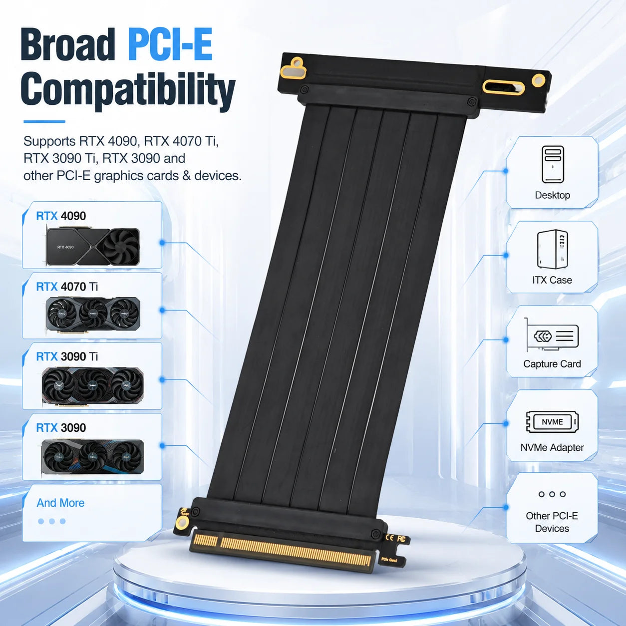PCI Express 3.0/4.0 x16 to x16 Gen 4 GPU Double Reverse Graphics Card  Extension Cable Riser Card For ITX gold-plated Connector