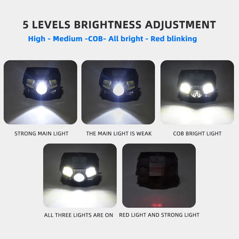 BOOIU Fast Mich Helmet Light NVG Installation Signal Light USB Charging Waterproof Signal Light Hunting And Fishing Headlight