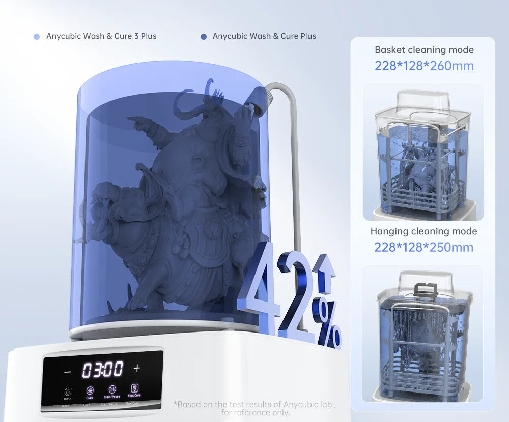 ANYCUBIC Wash & Cure 3 Plus Washing Curing Machine For LCD Resin 3D Printer For M7 Pro/Photon P1 Cleaning Size 228*128*250 mm