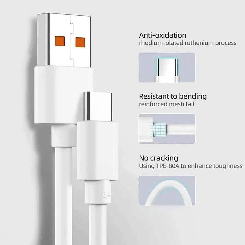 Ultra-long Type-C charging cable is suitable for monitoring the driving recorder printer USB extended power cord 3M 5M 10M