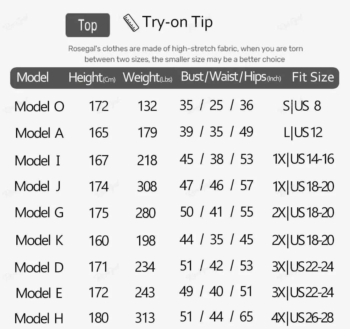Rosegal Womens Tankini Swimsuit Set Plus Size Modest Skull Plaid Rings Crisscross Boyshorts Swimmwear