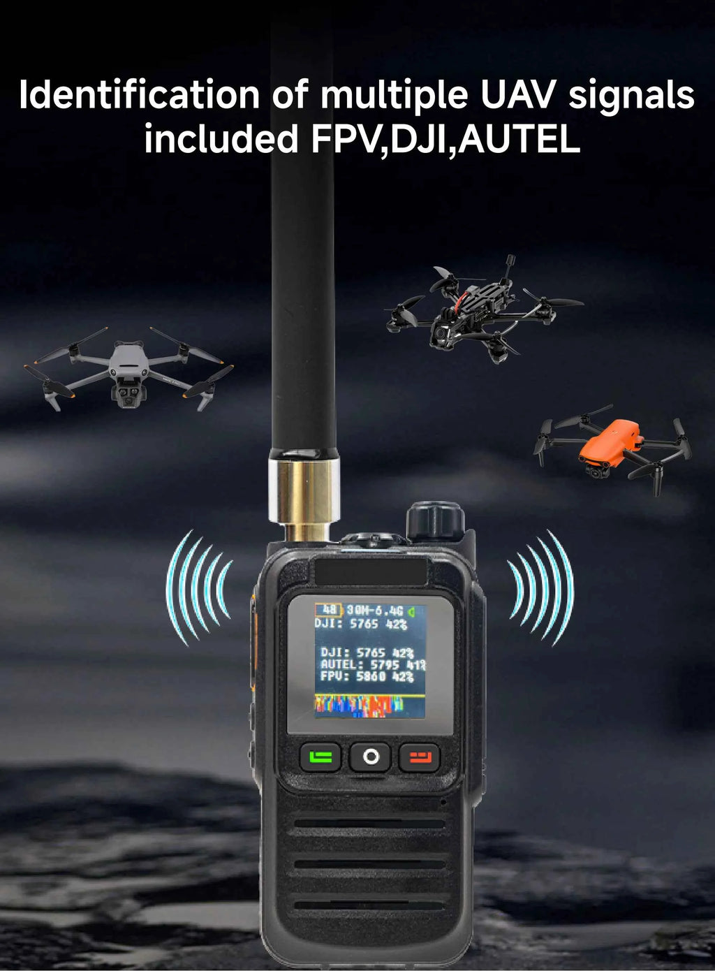 1-2km Drone Warning Equipment with 30-6400MHz Broadband Detection Supporting FPV Drone for DJI Road Communication