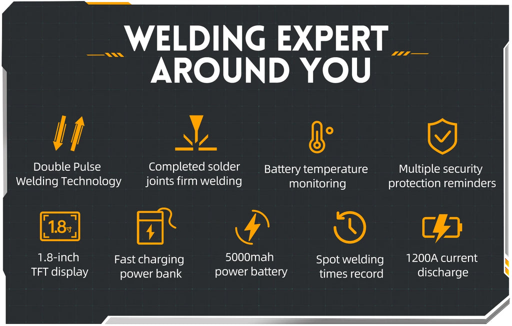 FNIRSI SWM-10 spot welder, 18650 battery assembly, up to 0.25mm, 5000mAh
