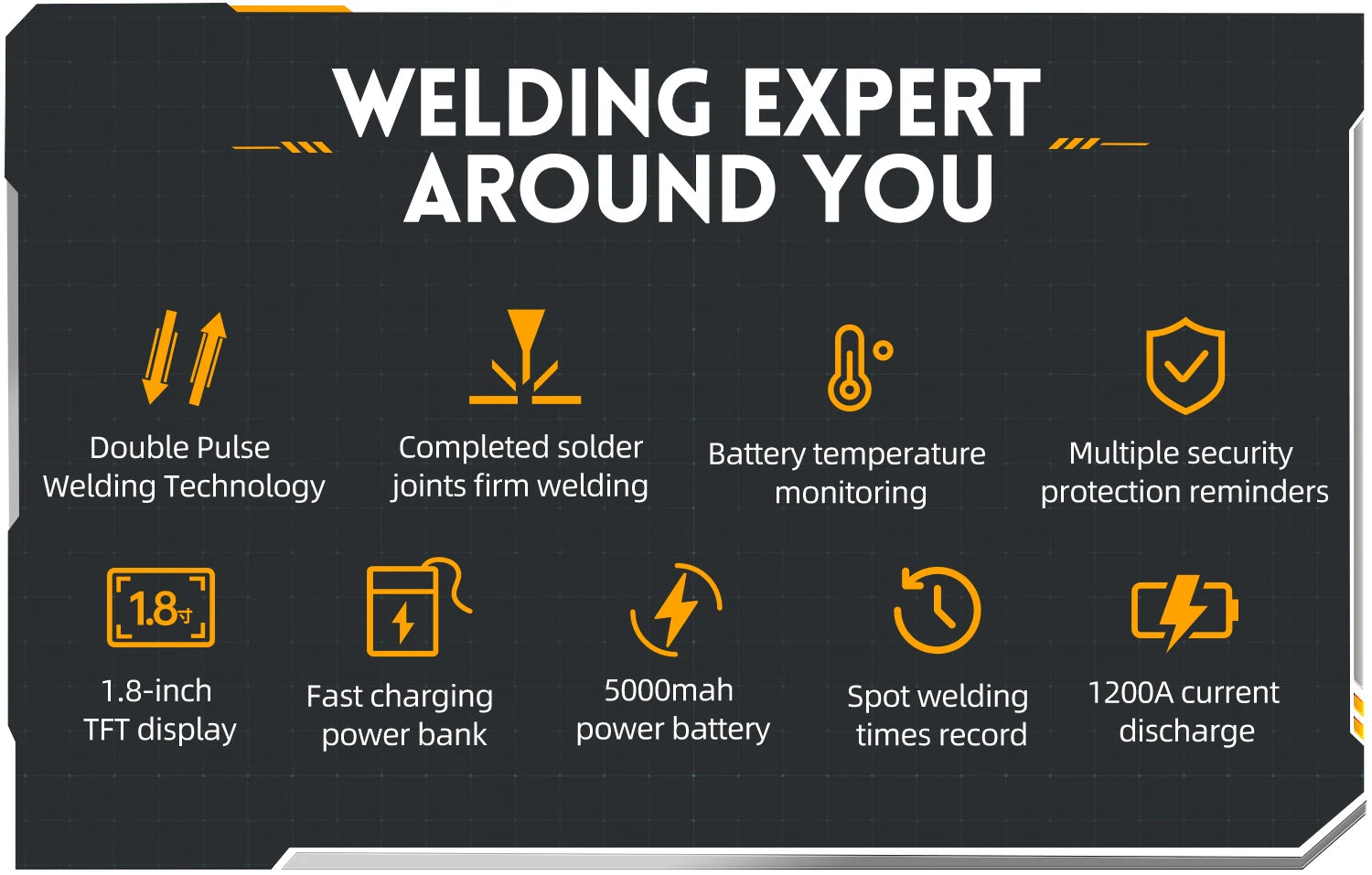 FNIRSI SWM-10 spot welder, 18650 battery assembly, up to 0.25mm, 5000mAh