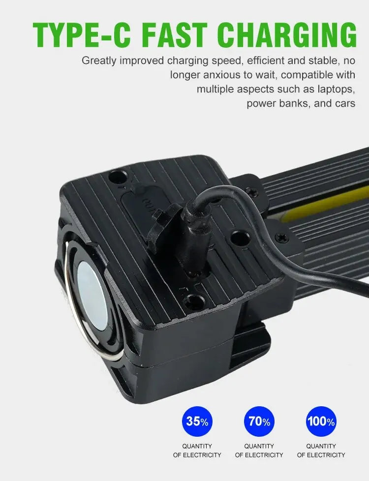 Strong Flashlightoutdoor Multifunctional Camping Lightingflashlight Auto Repair Work Lightfolding COB Light