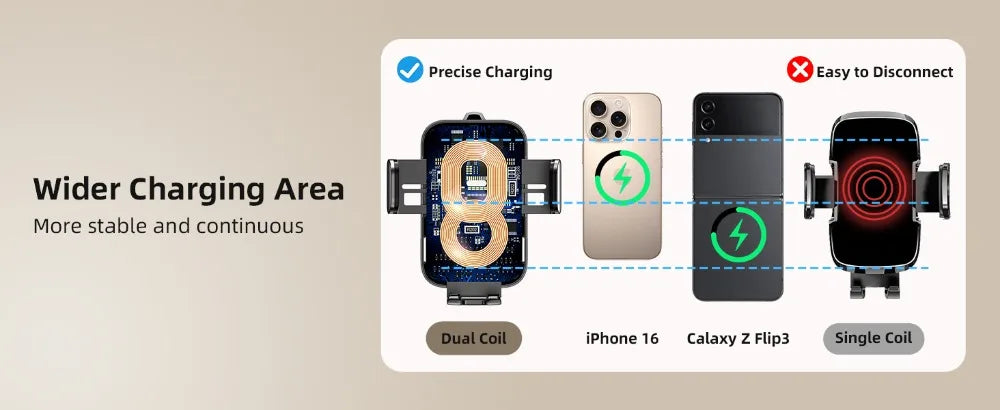 15W Car Phone Holder Wireless Car Charger Dual Coil Dash Vent Windshield Auto Clamping Charging Phone Holders for iPhone S24/S23