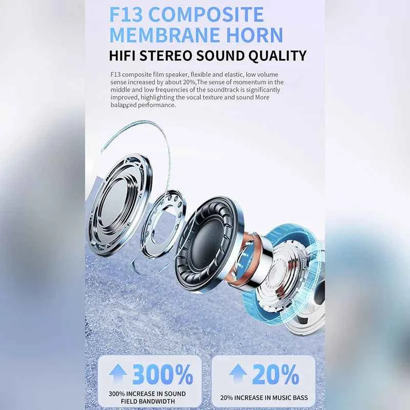 Air Pro TWS Wireless Earbuds HiFi Sound with Mic
