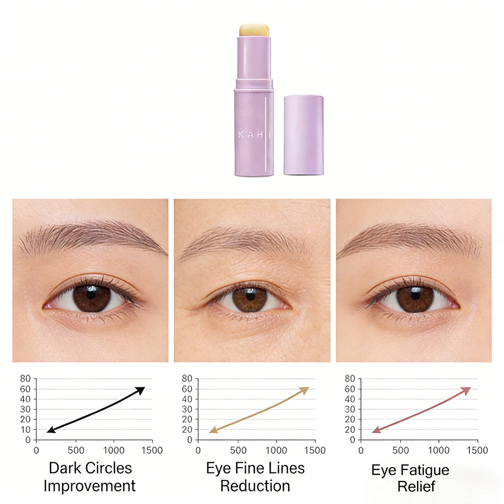 KAHI Eye Balm Stick Acetyl Hexapeptide 8 Dark Circles Wrinkle Reduction Puffiness Care Metal Head Massage Korean Skincare