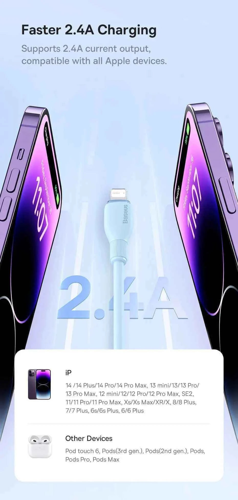 Baseus TPE 2.4A Fast Charging USB Cable for iPhone 14 13 Pro Max Xs Xr X 8 Plus Cable for iPhone iPad Air Mini 4 Charger Cable