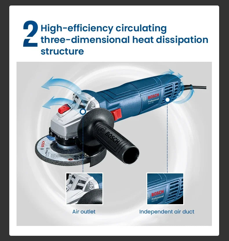 Bosch GWS 700 Angle Grinder Wired 110/220V Polishing Cutting Machine 12000rpm 100mm Discs Electric Grinding Machine Power Tools