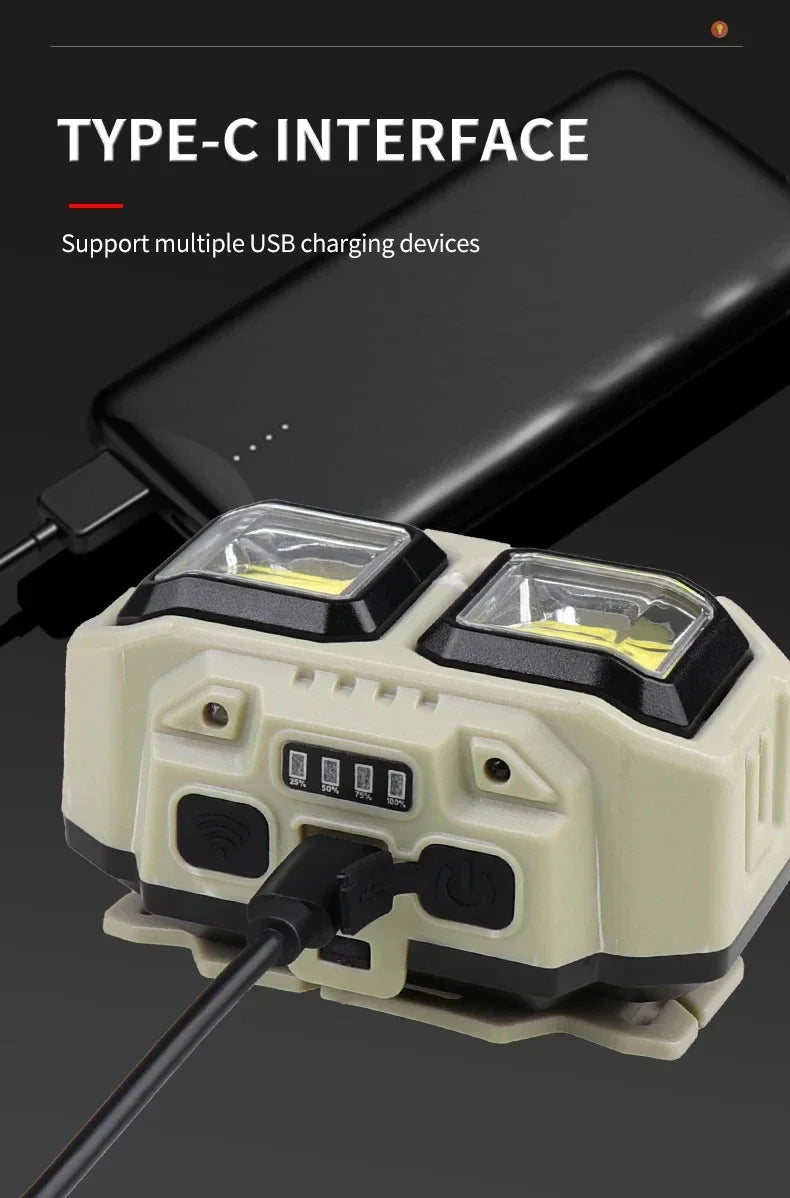 Powerful COB Headlamp Torch USB Rechargeable Flashlight Headlight Waterproof Head Light Camping Fishing Mining Light Lamp Torch