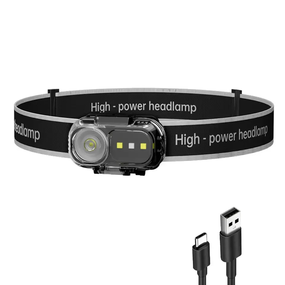 Powerful LED Induction Headlamp 5 Lighting Modes Type-C Charge Head Flashlight Outdoor Waterproof Camping Fishing Headlight