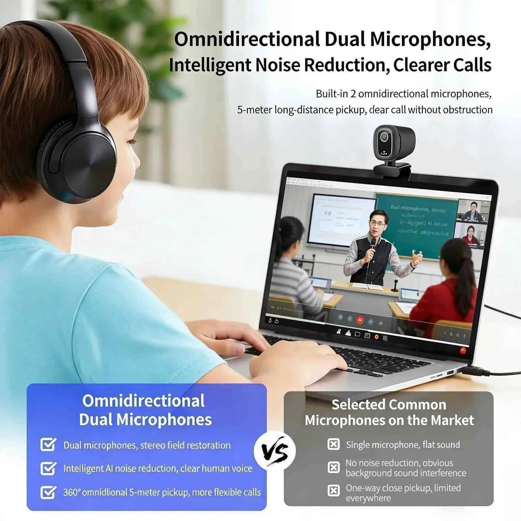Webcam 4k Streaming Web Camera 1080p 30fps Usb Camera Free Screen Rotation With Dual Ai Noise-cancelling Mic For Tiktok/youtube