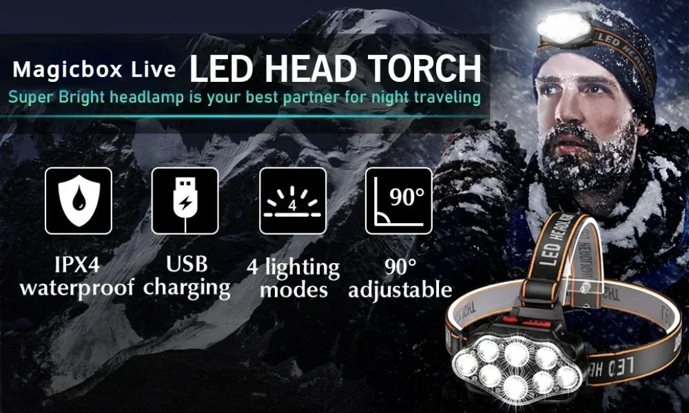 USB Rechargeable Headlamp High Lumen Bright Head Lamp with 8 LED Headlight 4 Mode IPX4 Waterproof Head Flashlight Head Light