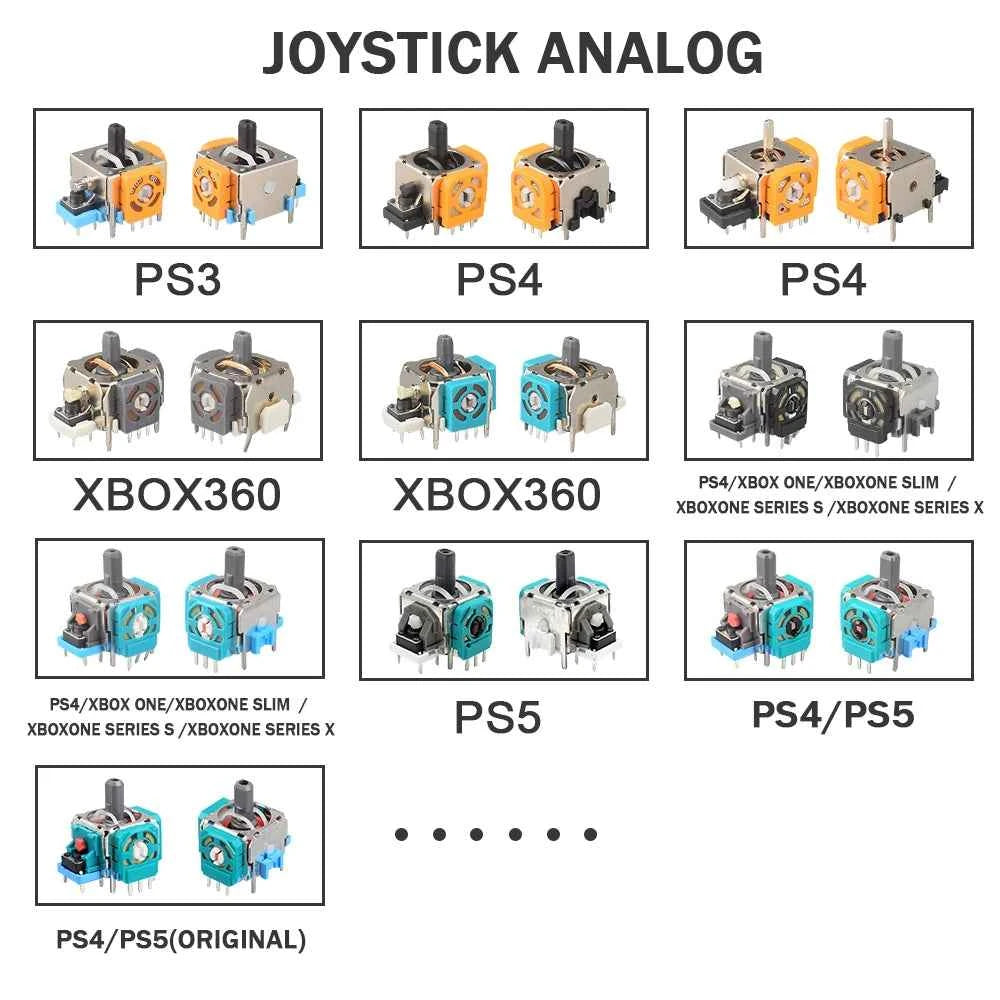 3D Replacement Analog Joystick Thumbstick Module for Xbox One Controller Repair Parts