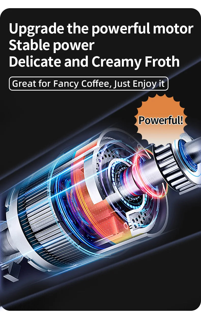 Wireless Milk Frothers  Electric USB Recharge 3 Speeds Handheld Blender Small Coffee Foam Maker Whisk For Coffee Kitchen Tools
