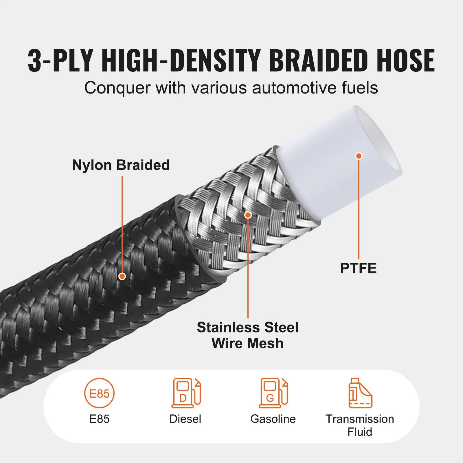 6AN 25 FT Fuel Line Kit with 5/16\" Nylon Stainless Steel Braided PTFE Fuel Hose E85/Oil/Gas/Diesel Fit Air Intake Hoses & Pipes